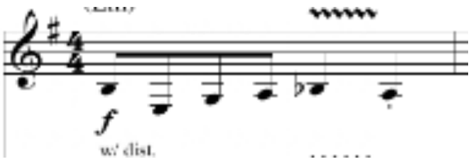 Aggressive Music Notes The Hidden Arguments in the Music We Love – Discordia